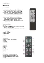 Preview for 4 page of Inova HS-PA212204 User Manual