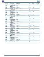 Preview for 41 page of Inova MD310 Quick Start Manual