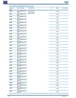 Preview for 43 page of Inova MD310 Quick Start Manual