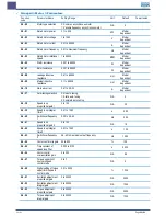 Preview for 48 page of Inova MD310 Quick Start Manual