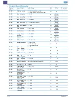 Preview for 50 page of Inova MD310 Quick Start Manual