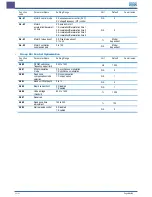 Preview for 51 page of Inova MD310 Quick Start Manual