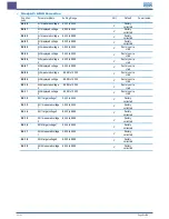 Preview for 53 page of Inova MD310 Quick Start Manual