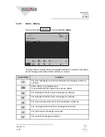 Preview for 124 page of Inova SV 125 Operating Manual