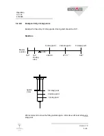 Preview for 181 page of Inova SV 125 Operating Manual