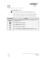 Preview for 201 page of Inova SV 125 Operating Manual