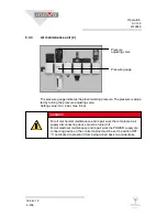 Preview for 292 page of Inova SV 125 Operating Manual