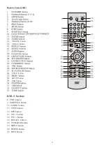 Предварительный просмотр 9 страницы Inovalley CH02E-DVBT Instruction Manual