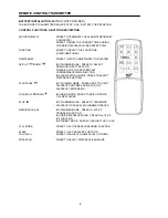 Preview for 9 page of Inovalley CH06 Instruction Manual