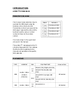 Preview for 9 page of Inovalley CH21 E Instruction Manual