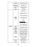 Предварительный просмотр 108 страницы Inovalley GSM30 User Manual