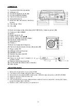 Предварительный просмотр 11 страницы Inovalley RETRO 04 Manual