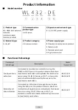 Preview for 5 page of Inovance 01100123 Hardware Manual