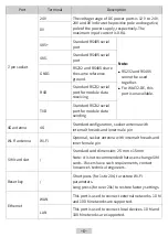 Preview for 8 page of Inovance 01100123 Hardware Manual