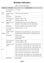 Preview for 10 page of Inovance 01100123 Hardware Manual