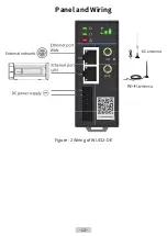 Preview for 14 page of Inovance 01100123 Hardware Manual