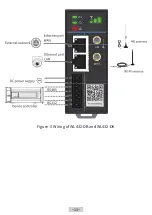 Preview for 15 page of Inovance 01100123 Hardware Manual