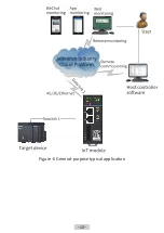 Preview for 18 page of Inovance 01100123 Hardware Manual