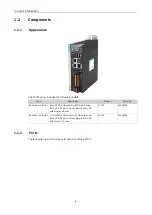 Preview for 9 page of Inovance AC700 Series User Manual