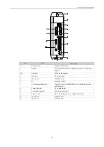 Preview for 10 page of Inovance AC700 Series User Manual