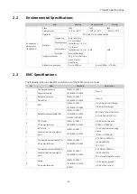 Preview for 12 page of Inovance AC700 Series User Manual