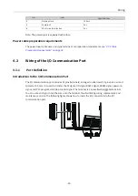 Preview for 20 page of Inovance AC700 Series User Manual