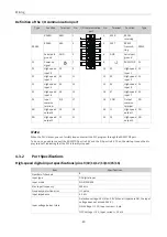 Preview for 21 page of Inovance AC700 Series User Manual