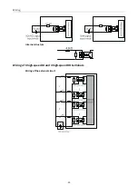 Preview for 23 page of Inovance AC700 Series User Manual