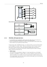 Preview for 24 page of Inovance AC700 Series User Manual