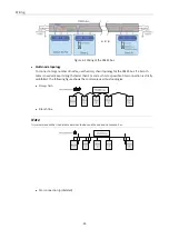 Preview for 25 page of Inovance AC700 Series User Manual