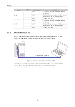 Preview for 27 page of Inovance AC700 Series User Manual