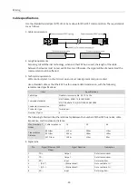 Preview for 31 page of Inovance AC700 Series User Manual