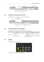 Preview for 38 page of Inovance AC700 Series User Manual