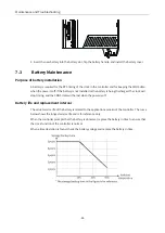 Предварительный просмотр 47 страницы Inovance AC700 Series User Manual