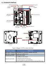 Preview for 7 page of Inovance AM400 Series User Manual