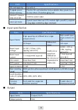 Preview for 9 page of Inovance AM400 Series User Manual