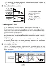 Preview for 12 page of Inovance AM400 Series User Manual