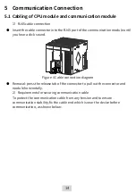 Preview for 14 page of Inovance AM400 Series User Manual