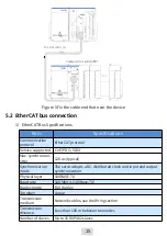 Preview for 15 page of Inovance AM400 Series User Manual