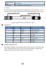 Preview for 16 page of Inovance AM400 Series User Manual