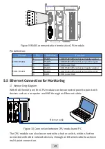 Preview for 19 page of Inovance AM400 Series User Manual