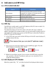 Preview for 22 page of Inovance AM400 Series User Manual