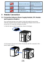 Preview for 25 page of Inovance AM400 Series User Manual