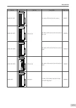 Preview for 16 page of Inovance AM600-4PT Hardware Manual