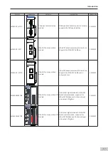 Preview for 18 page of Inovance AM600-4PT Hardware Manual