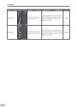 Preview for 19 page of Inovance AM600-4PT Hardware Manual