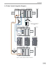 Preview for 20 page of Inovance AM600-4PT Hardware Manual