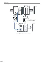 Preview for 21 page of Inovance AM600-4PT Hardware Manual