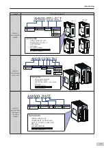 Preview for 24 page of Inovance AM600-4PT Hardware Manual