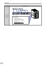 Preview for 25 page of Inovance AM600-4PT Hardware Manual